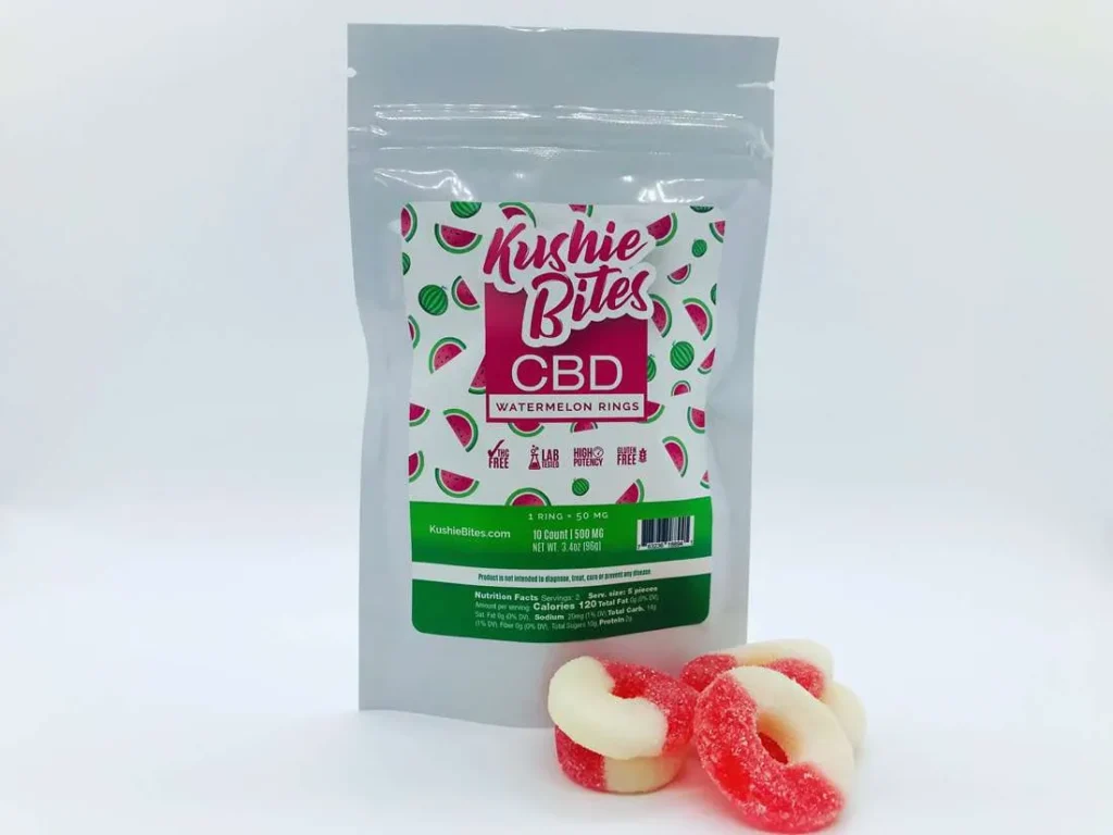 Shop CBD Gummies Australia