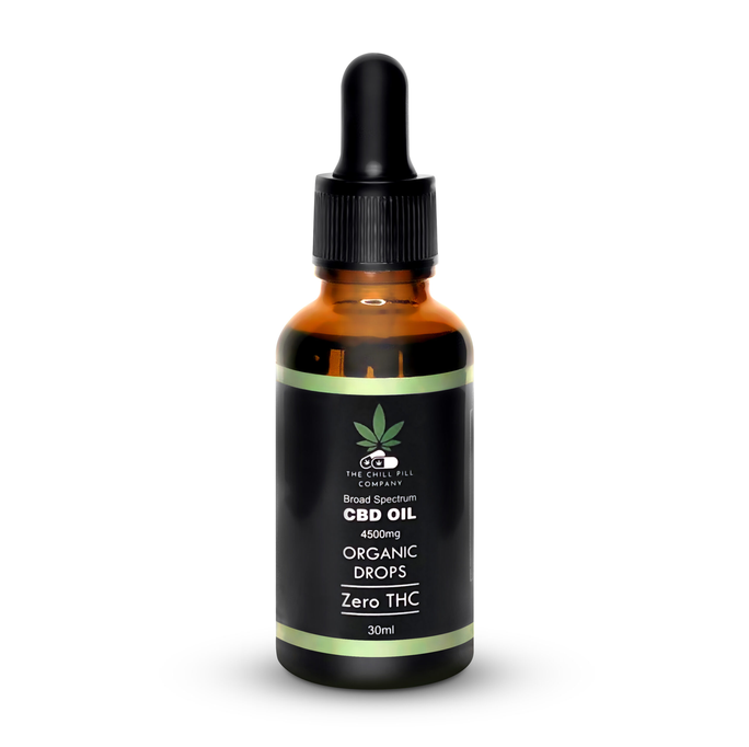How to Read CBD Lab Test Results in Australia (2026): THC, Strength & 8 Quality Checks